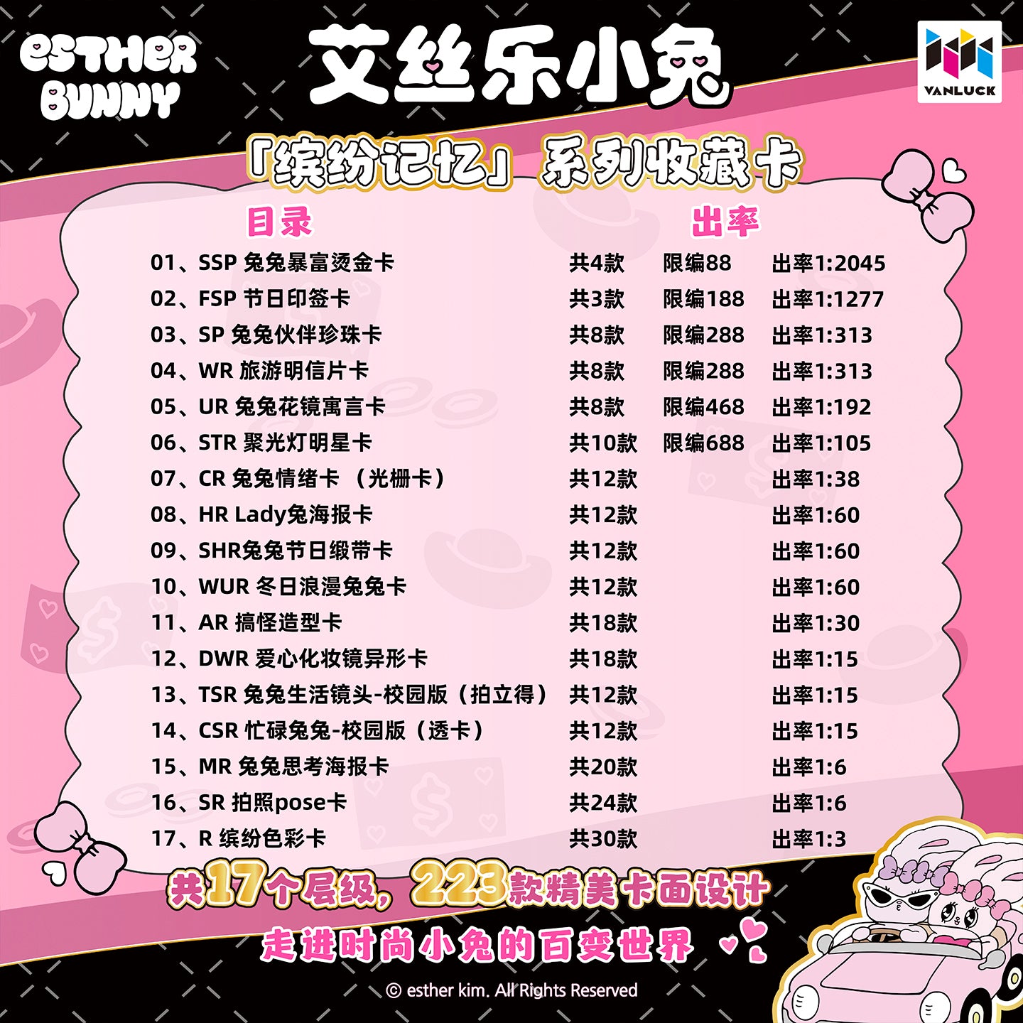 艾丝乐小兔缤纷记忆系列收藏卡