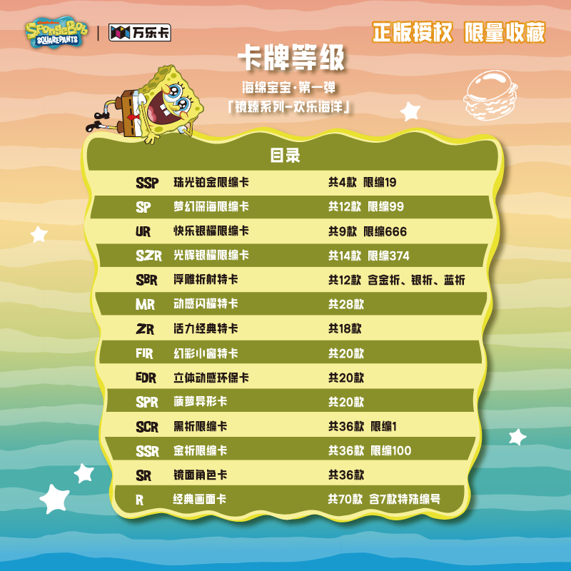 海绵宝宝（第一弹）「镜臻系列·欢乐海洋」系列收藏卡盲盒