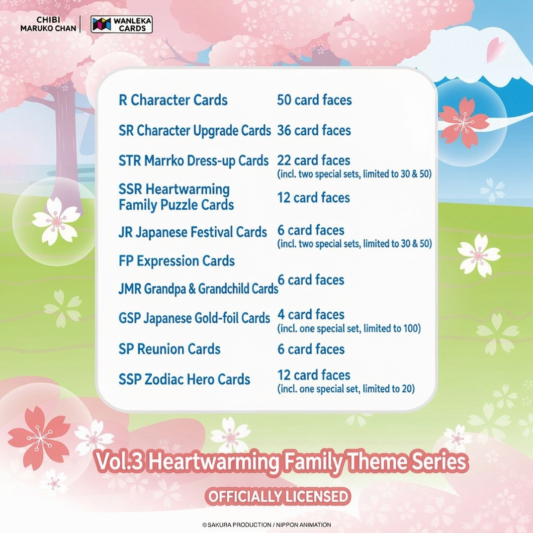 Chibi Maruko-chan "Warm Family Moments" Trading Cards